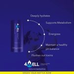 4WELL Alkaline Drops - Image 3