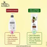 Cocoa Shea Nourishing Hand & Body Lotion - Image 2